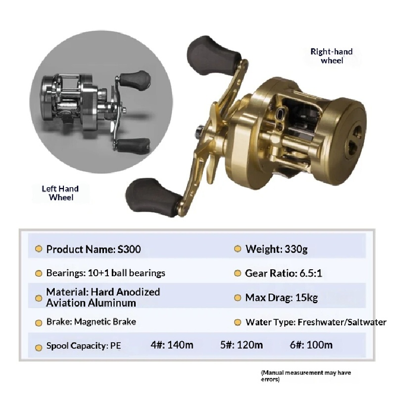 Mulinello da Pesca Korkmas S30 - Trolling Reel recensione e prezzo