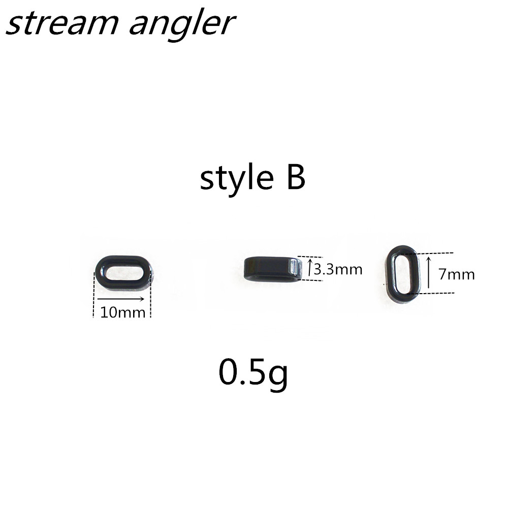 Supporto guida linea in cerami - Reel Repair Kit recensione e prezzo