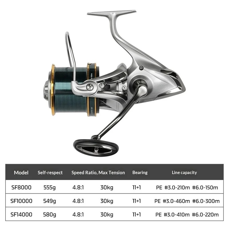 Mulinello da spinning NOEBY in - Trolling Reel recensione e prezzo